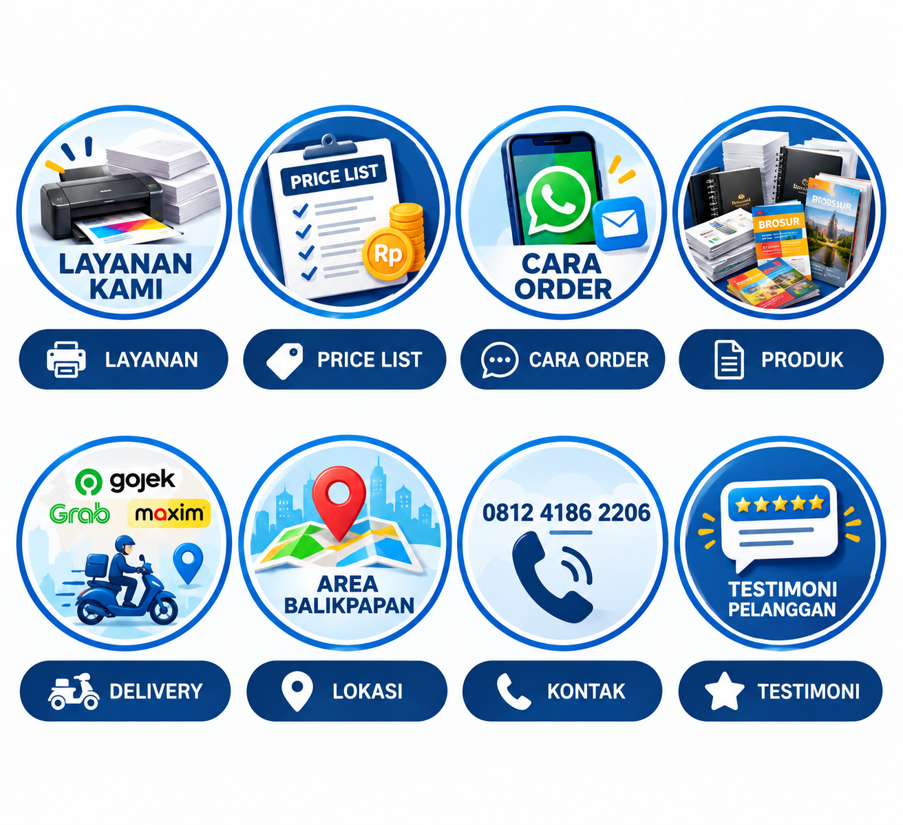 Ikon layanan, price list, cara order, produk, delivery, lokasi, kontak dan testimoni